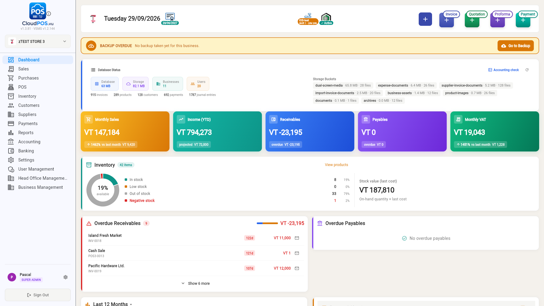Dashboard overview