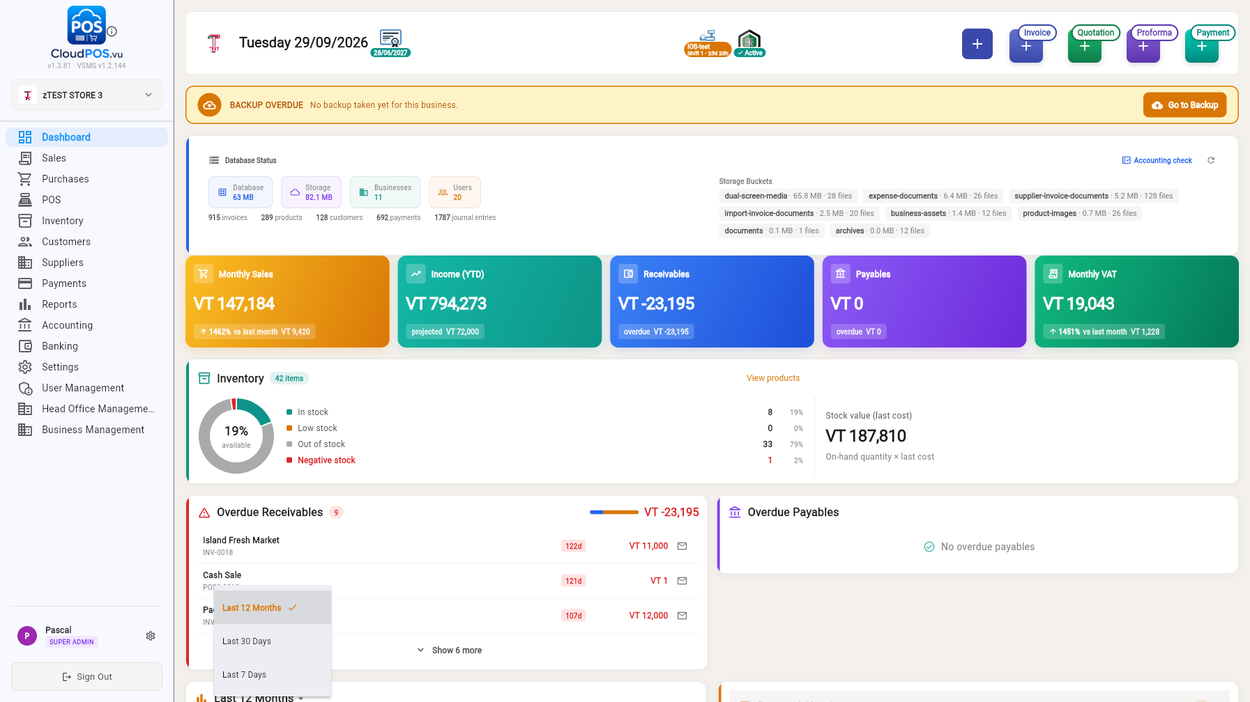 Dashboard chart range