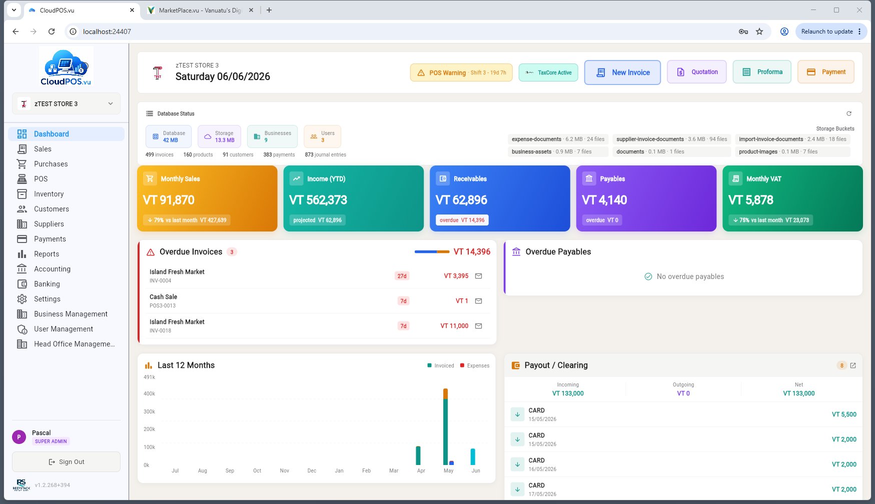CloudPOS.vu dashboard overview